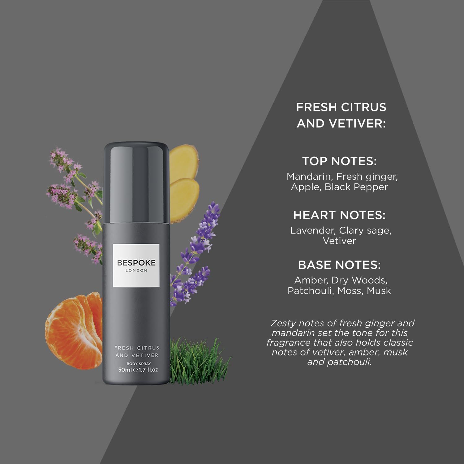 BESPOKE MEN GIFT SETS(4x50ML BODY FRAGRANSE)